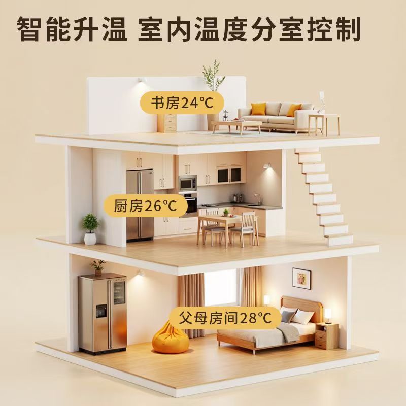 沙市区 石墨烯电地暖公司哪家好？户型适配方案指南